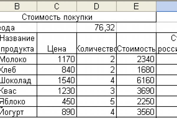 Ссылка на кракен тг