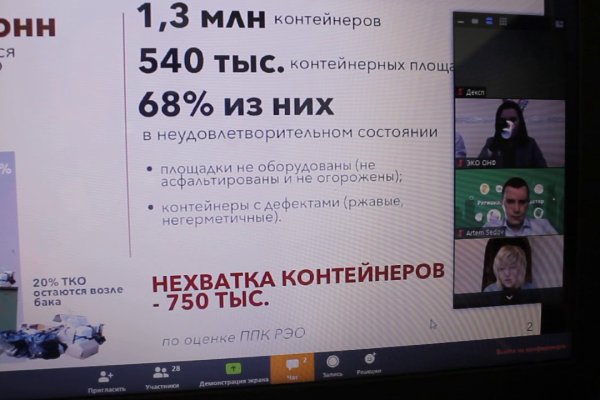 Кракен новое зеркало