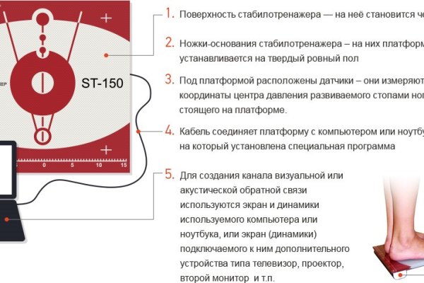 Кракен маркетплейс товары