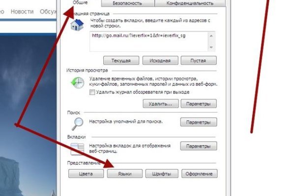 Купить наркотики москва