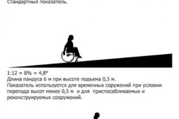 Кракен оригинальные ссылка в тор
