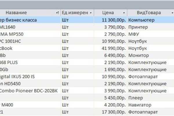 Кракен купить порошок