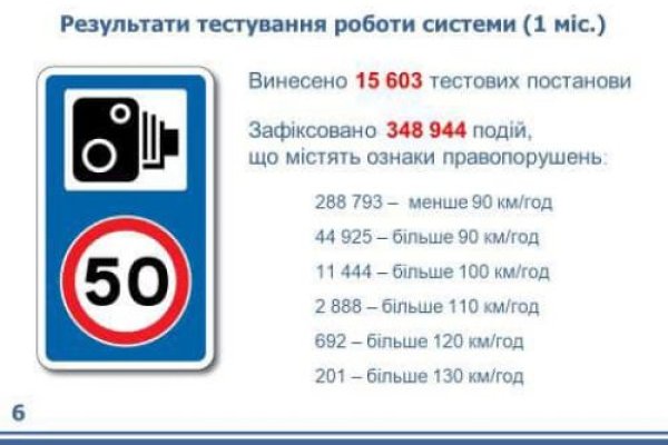 Кракен маркетплейс зеркало