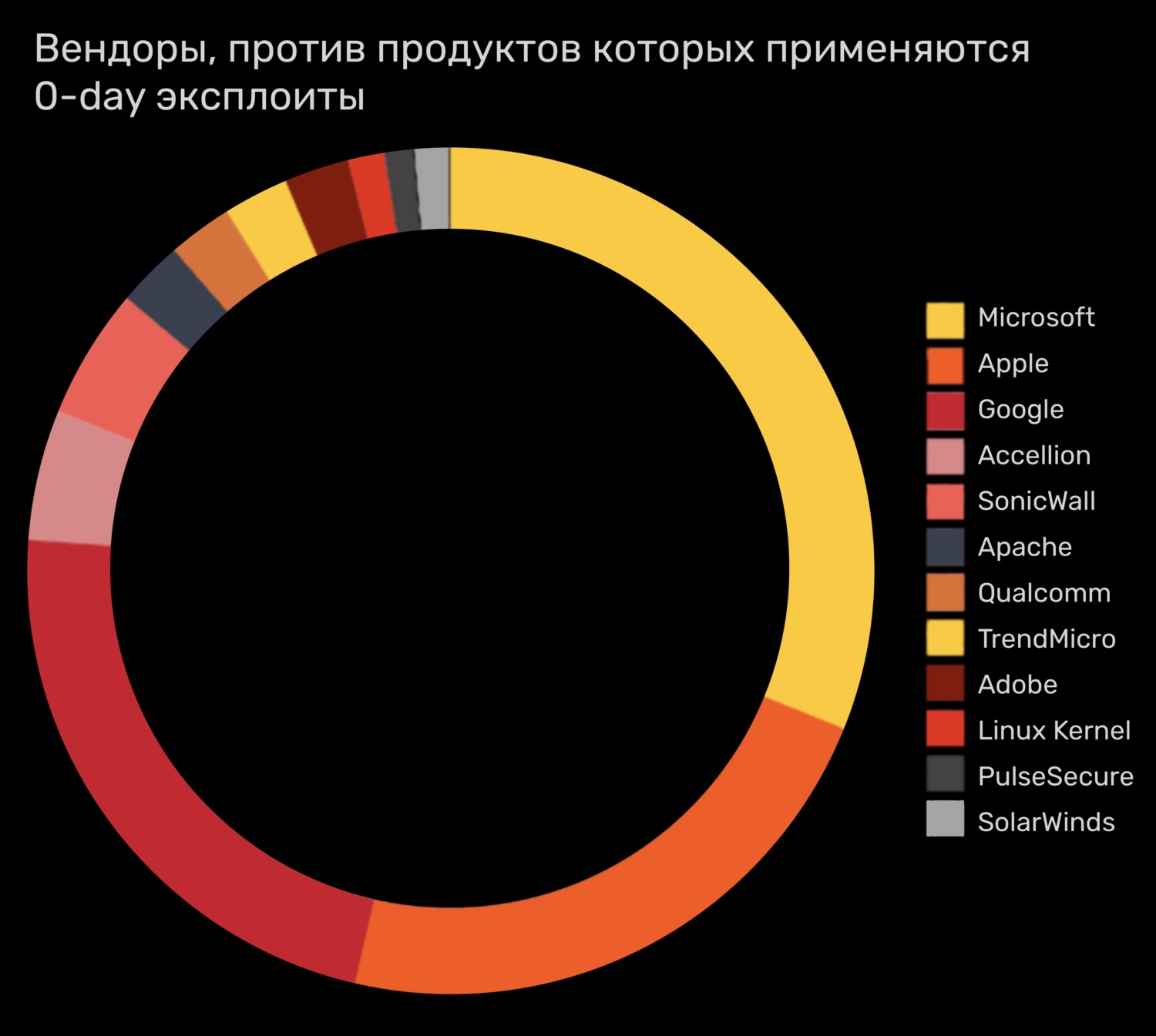 Кракен маркетплейс kr2connect co